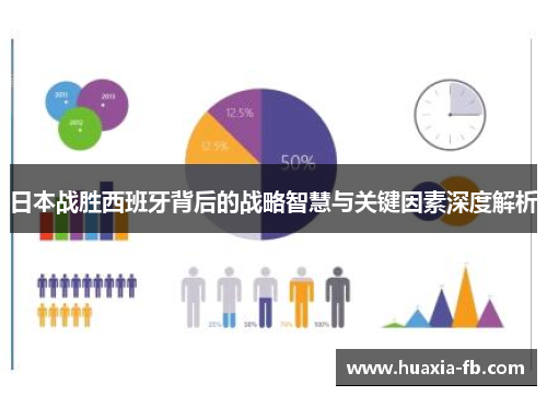 日本战胜西班牙背后的战略智慧与关键因素深度解析