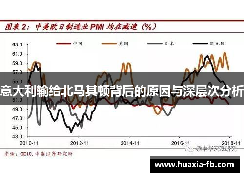 意大利输给北马其顿背后的原因与深层次分析