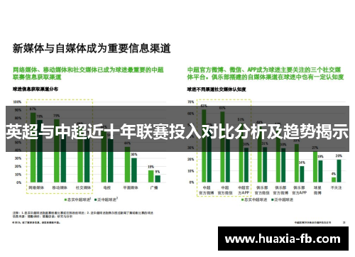 英超与中超近十年联赛投入对比分析及趋势揭示