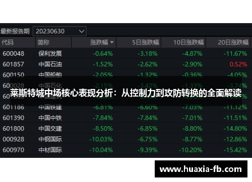 莱斯特城中场核心表现分析:从控制力到攻防转换的全面解读 莱斯特城中场核心表现分析:从控制力到攻防转换的全面解读