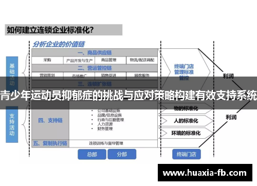 青少年运动员抑郁症的挑战与应对策略构建有效支持系统