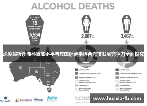 深度解析澳洲杯真实水平与其国际赛事综合竞技发展竞争力全面探究