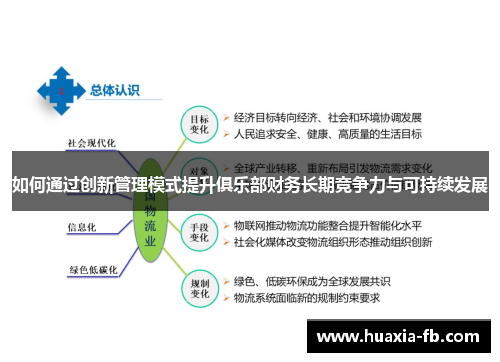 如何通过创新管理模式提升俱乐部财务长期竞争力与可持续发展 如何通过创新管理模式提升俱乐部财务长期竞争力与可持续发展