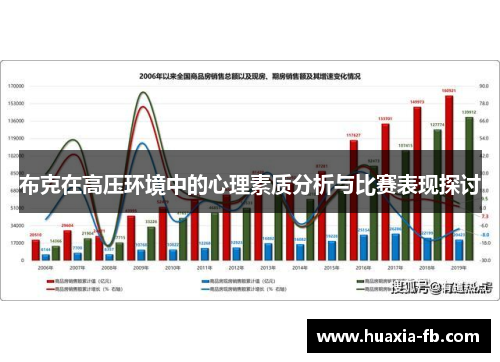 布克在高压环境中的心理素质分析与比赛表现探讨 布克在高压环境中的心理素质分析与比赛表现探讨