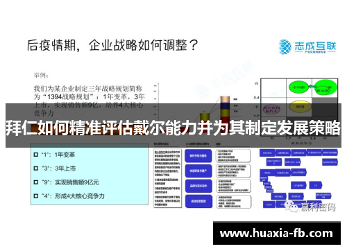 拜仁如何精准评估戴尔能力并为其制定发展策略 拜仁如何精准评估戴尔能力并为其制定发展策略