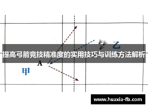 提高弓箭竞技精准度的实用技巧与训练方法解析