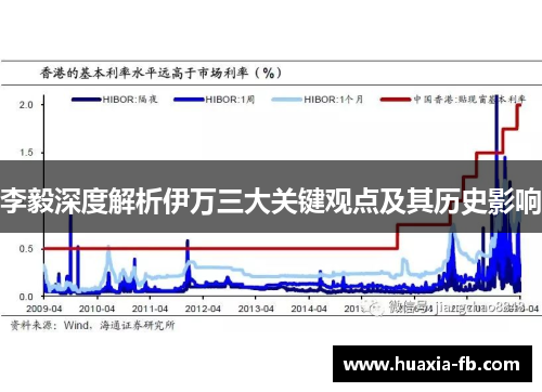 李毅深度解析伊万三大关键观点及其历史影响