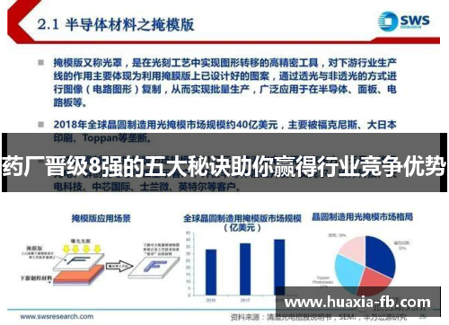 药厂晋级8强的五大秘诀助你赢得行业竞争优势 药厂晋级8强的五大秘诀助你赢得行业竞争优势