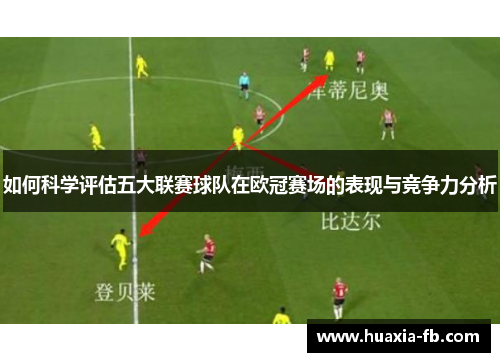 如何科学评估五大联赛球队在欧冠赛场的表现与竞争力分析