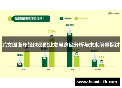 尤文图斯年轻球员职业发展路径分析与未来前景探讨 尤文图斯年轻球员职业发展路径分析与未来前景探讨