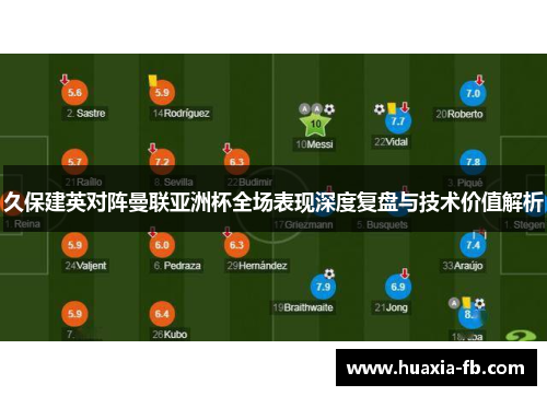 久保建英对阵曼联亚洲杯全场表现深度复盘与技术价值解析 久保建英对阵曼联亚洲杯全场表现深度复盘与技术价值解析