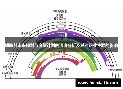 滕哈赫未来规划与度假计划的深度分析及其对职业生涯的影响 滕哈赫未来规划与度假计划的深度分析及其对职业生涯的影响